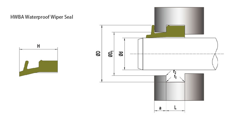 HWBA Waterproof Wiper Seal