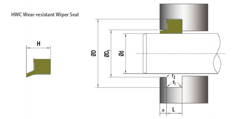 HWC Wear-resistant Wiper Seal